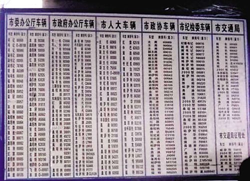 网上曝出的车牌号照片