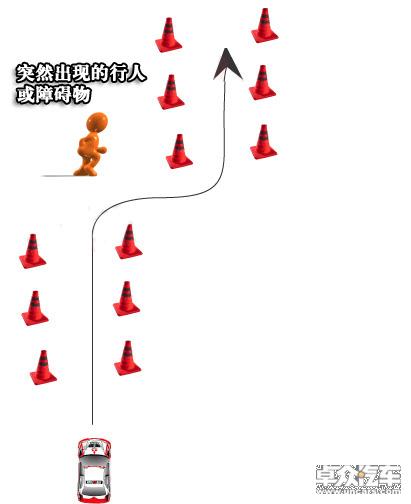 常开车不等于会开车 0.1秒驾驶技巧保安全