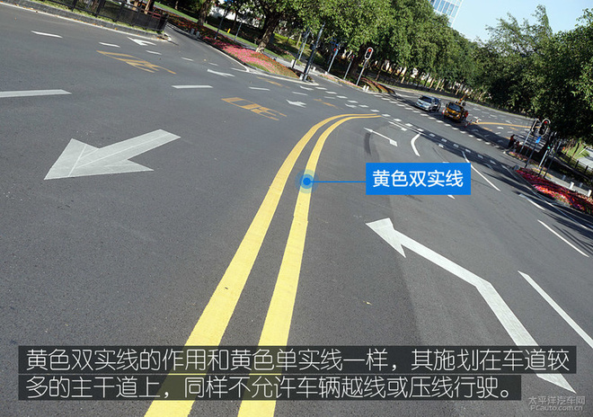 当心没了3分/200元 哪些交通标线不能压? 当心没了3分/200元 哪些交通标线不能压?