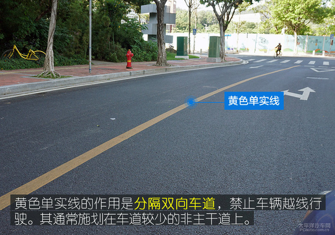 当心没了3分/200元 哪些交通标线不能压? 当心没了3分/200元 哪些交通标线不能压?