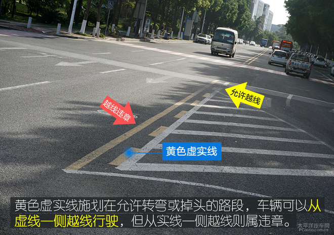 当心没了3分/200元 哪些交通标线不能压? 当心没了3分/200元 哪些交通标线不能压?