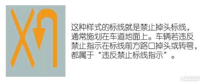 当心没了3分/200元 哪些交通标线不能压? 当心没了3分/200元 哪些交通标线不能压?